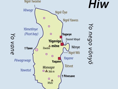 Hiw