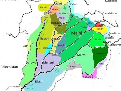 Malwai