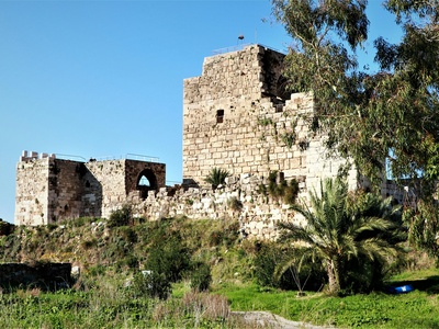 Narin Castle, Meybod