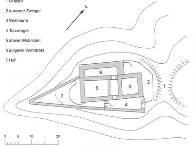 Neu-Aspermont Castle
