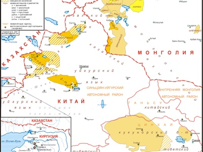 Oirat