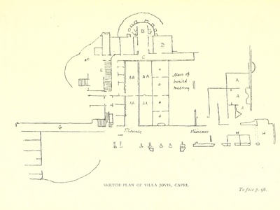 Villa Jovis