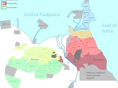 Djibouti