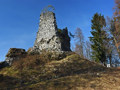 Pusti Grad