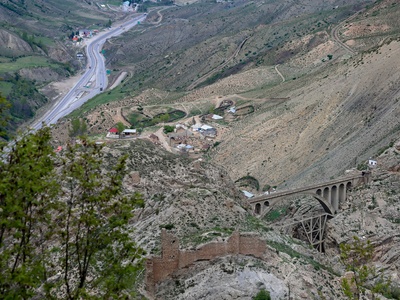 Trans-Iranian Railway