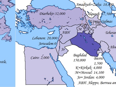 Assyrian/Chaldean Christians