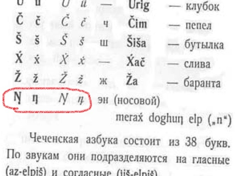 Chechen Language Text The Complete List of Kazakhstan Ethnic Groups - 33travels