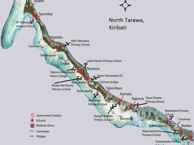 North Tarawa