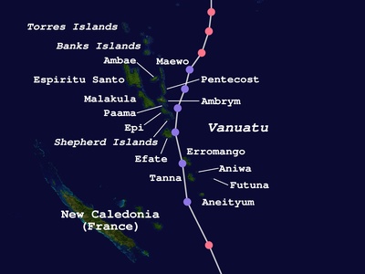 Vanuatu