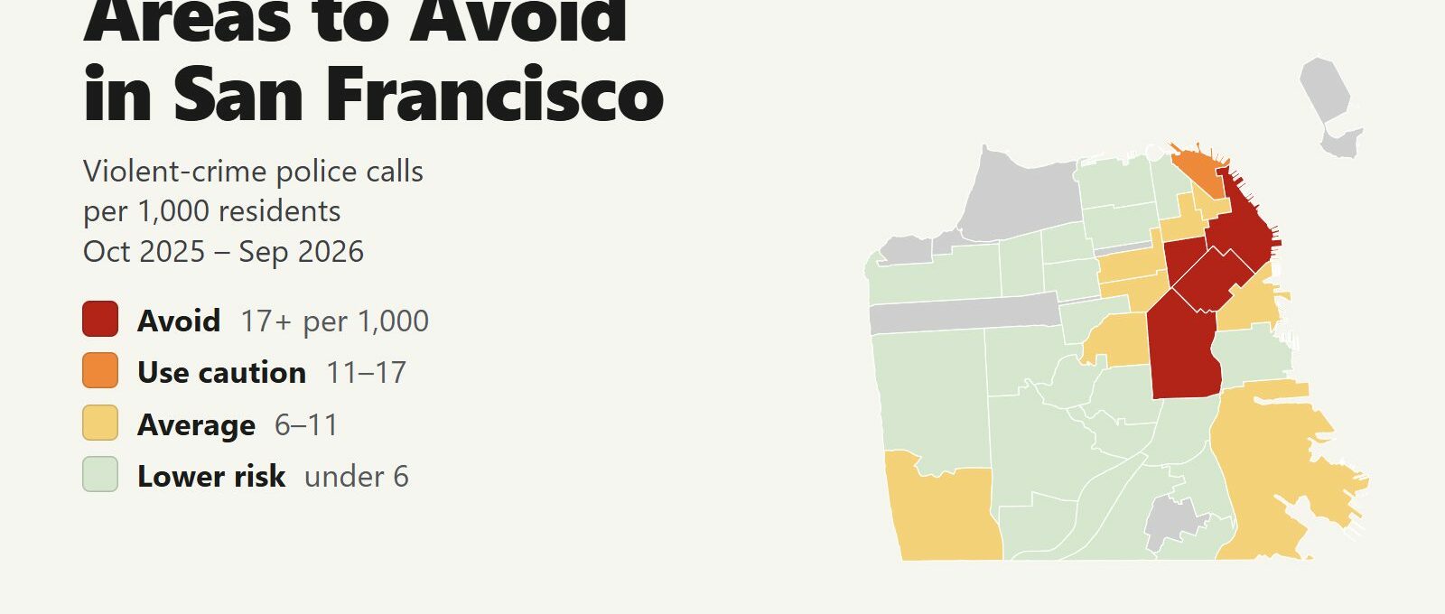 Map of the areas to avoid in San Francisco by neighborhood, with the Tenderloin, South of Market, the Mission and the Financial District in red