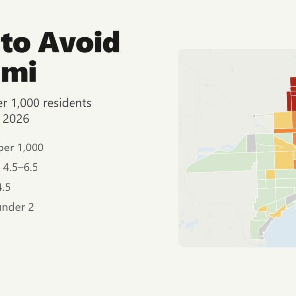 Map of the areas to avoid in Miami by violent crime per 1,000 residents