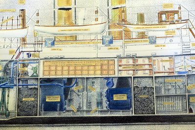 Buque Museo Fragata A.R.A. “Presidente Sarmiento” in Buenos Aires, Argentina – Museum Information gallery image