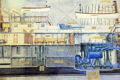 Buque Museo Fragata A.R.A. “Presidente Sarmiento” in Buenos Aires, Argentina – Museum Information gallery image