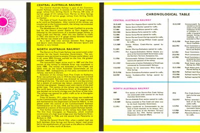 Museum of Central Australia in Alice Springs, Australia – Museum Information gallery image