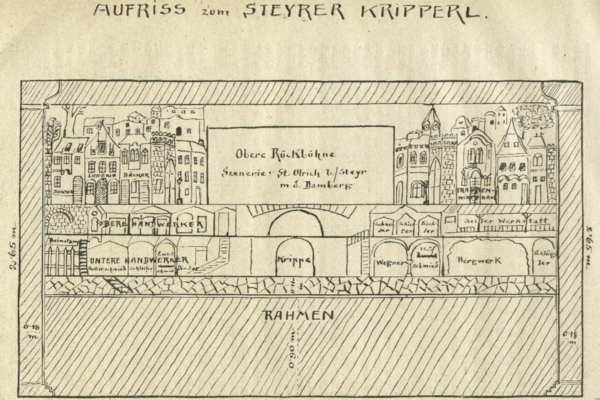 Steyrer Kripperl in Steyr, Austria – Museum Information