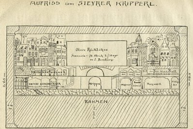 Steyrer Kripperl in Steyr, Austria – Museum Information gallery image