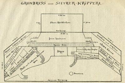 Steyrer Kripperl in Steyr, Austria – Museum Information gallery image