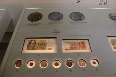 Museum of the National Bank of Belgium in Brussels, Belgium – Museum Information gallery image