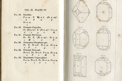 Academy of Mineralogy in Antwerp, Belgium – Museum Information gallery image