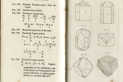 Academy of Mineralogy in Antwerp, Belgium – Museum Information gallery image