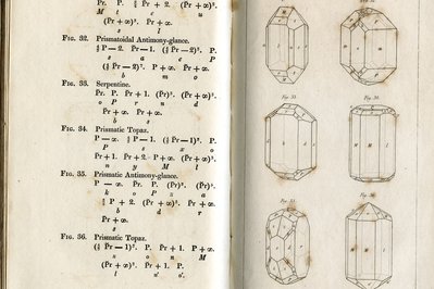 Academy of Mineralogy in Antwerp, Belgium – Museum Information gallery image