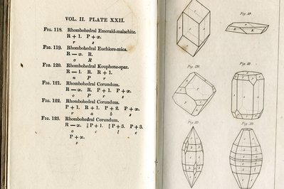 Academy of Mineralogy in Antwerp, Belgium – Museum Information gallery image