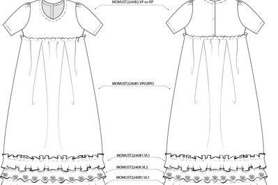 MoMu – Fashion Museum Antwerp in Antwerp, Belgium – Museum Information gallery image