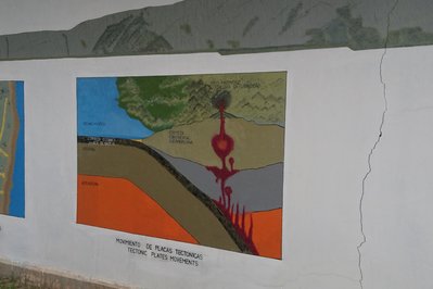 Parque Cretácico in Chuquisaca, Bolivia – Museum Information gallery image