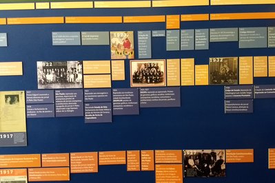 Memorial Resistance of Sao Paulo in Sao Paulo, Brazil – Museum Information gallery image