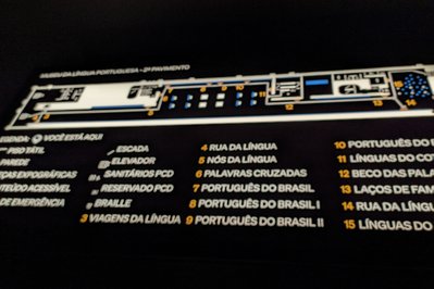 Museu da Língua Portuguesa in Sao Paulo, Brazil – Museum Information gallery image