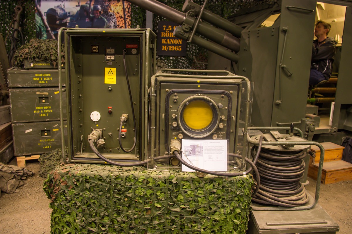 Secrets of Radar Museum in London, Canada – Museum Information