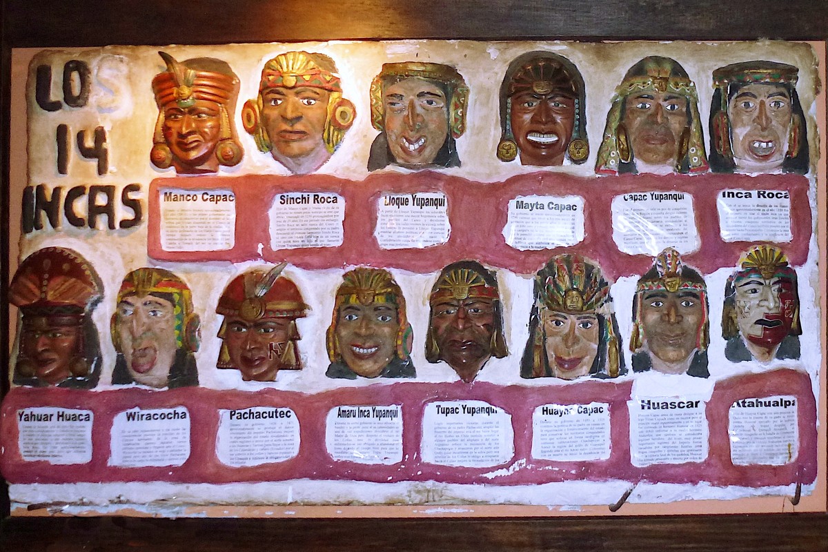 Inca Ruins in Cuenca, Ecuador – Museum Information