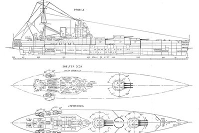 The Nelson Exhibition in Piraeus, Greece – Museum Information gallery image