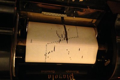 Geelvinck Pianola Museum in Amsterdam, Netherlands – Museum Information gallery image