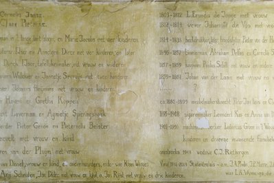 Museum Het Leids Wevershuis in Leiden, Netherlands – Museum Information gallery image