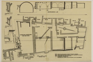 Paleis Lofen in Utrecht, Netherlands – Museum Information gallery image