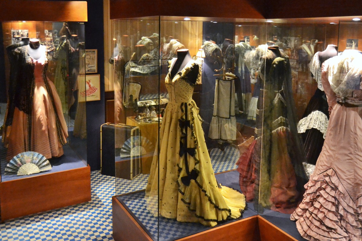 Museo Casa Concha in Cusco, Peru – Museum Information