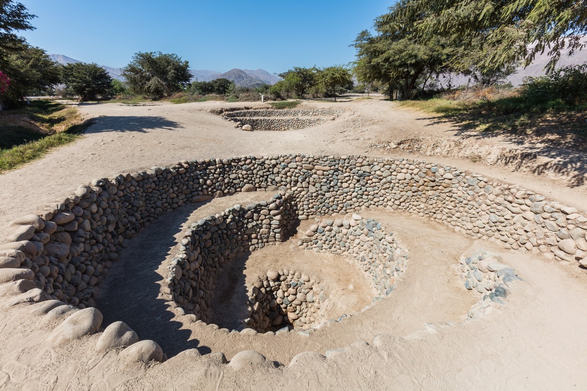 Acueductos de Cantalloc in Nasca, Peru – Museum Information