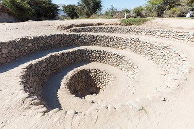 Acueductos de Cantalloc in Nasca, Peru – Museum Information gallery image