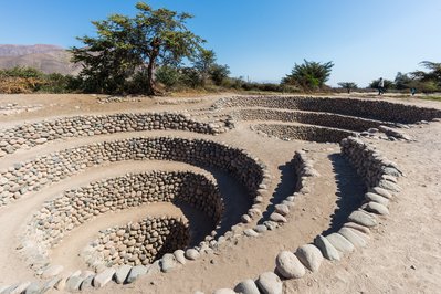 Acueductos de Cantalloc in Nasca, Peru – Museum Information gallery image