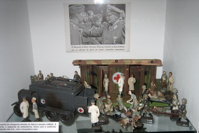 Portuguese Toy Museum in Northern Portugal, Portugal – Museum Information gallery image