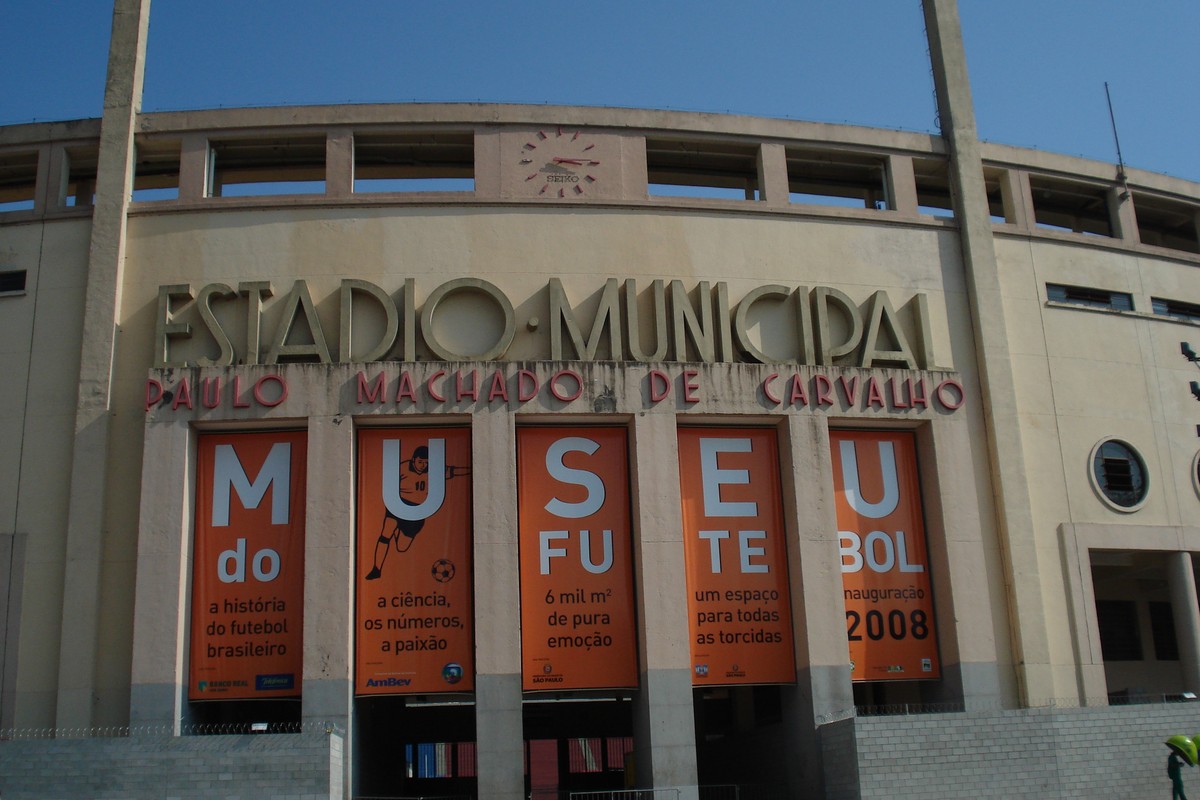 Football Museum in Montevideo, Uruguay – Museum Information