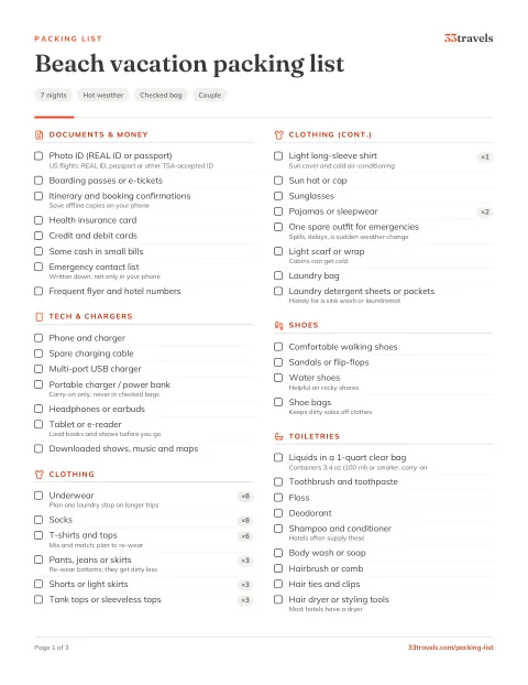 Preview of the Beach vacation packing list PDF