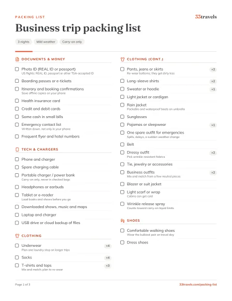 Preview of the Business trip packing list PDF