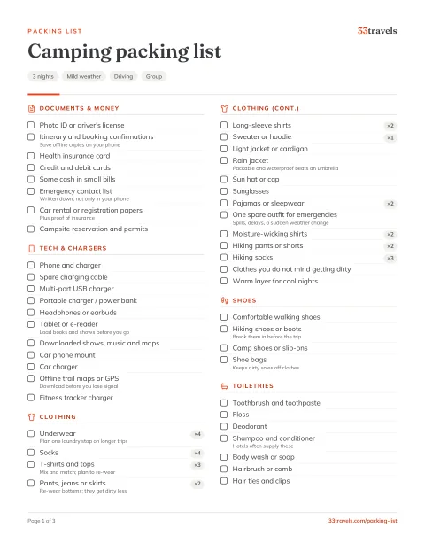 Preview of the Camping packing list PDF