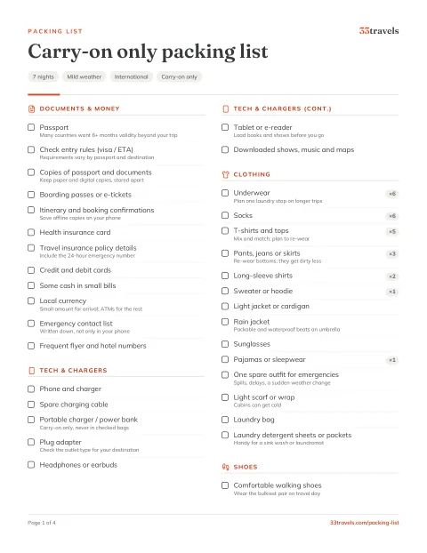 Preview of the Carry-on only packing list PDF