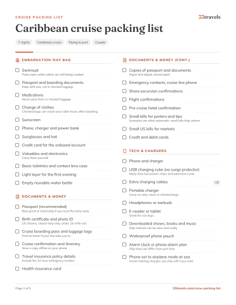 Preview of the Caribbean cruise packing list PDF
