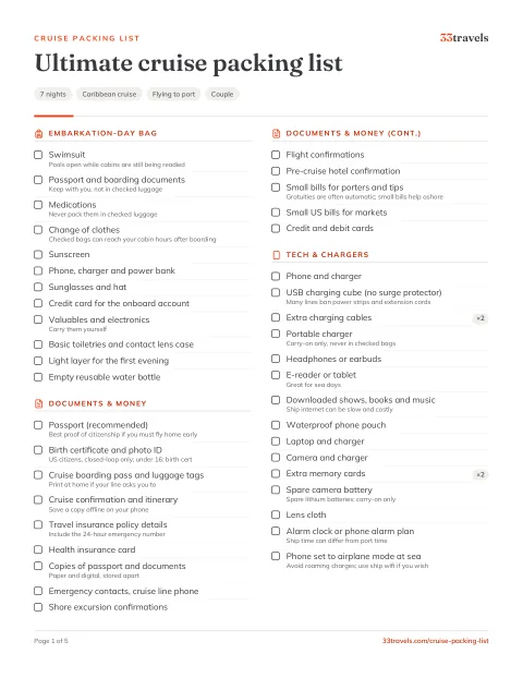 Preview of the Ultimate cruise packing list PDF