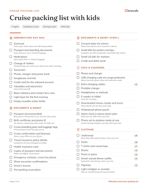 Preview of the Cruise packing list with kids PDF