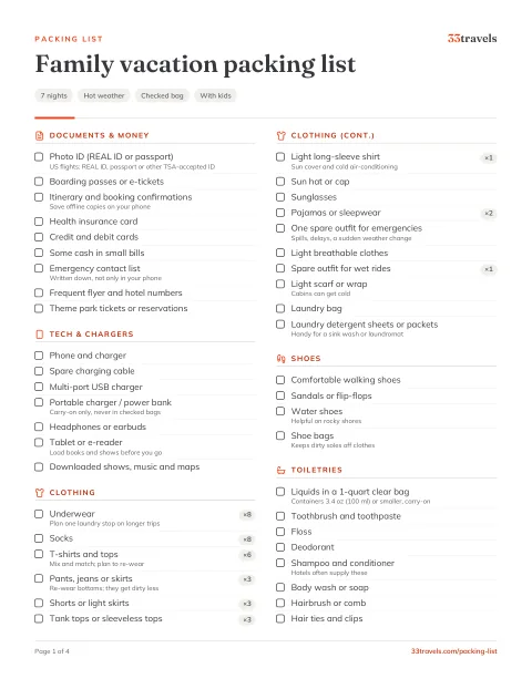Preview of the Family vacation packing list PDF